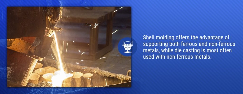 Shell Molding offers the Advantage of Supporting Both Ferrous and Non-Ferrous Metals, while Die Castings Most Often Used With Non-Ferrous Metals