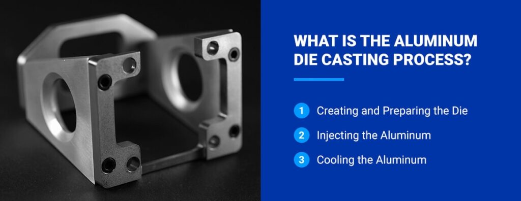 What Is The Aluminum Die Casting Process